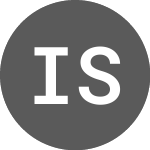 Logo da Intesa Sanpaolo (I08351).