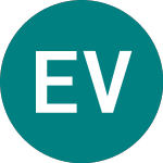 Logo da Eolus Vind Ab (publ) (0R8F).