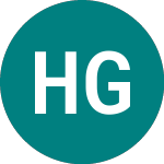 Logo da Hexatronic Group Ab (0RDH).