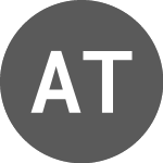 Logo da Autoscope Technologies (QX) (AATC).
