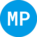 Logo da Mountain Province Diamonds (MPVD).
